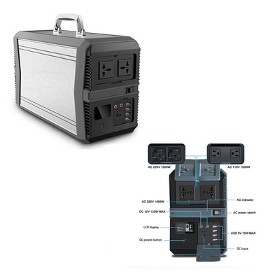 Inverter-Generator 1500W MPPT Li Ion Power Station Solar Powered