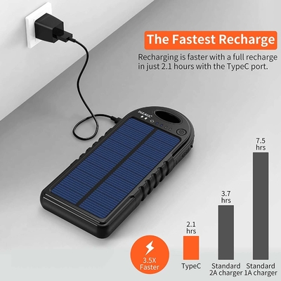 Energie-Bank USBs C 18W 10000mAh Sonnenenergie Ladegerät Soem