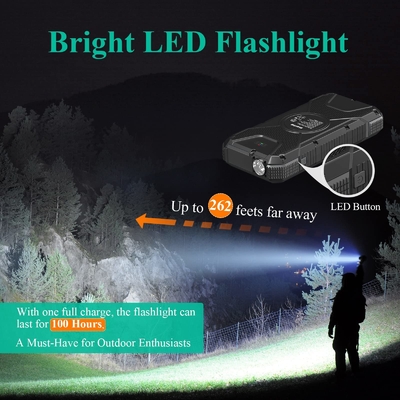 Tragbares drahtloses Sonnenenergie Energie-Bank-Ladegerät 18W QC3.0 mit 4 Ertrag