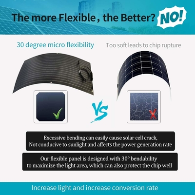 Bendable monokristalliner Sonnenkollektor 12V 100w flexibel