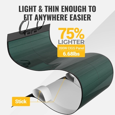 Monokristalline dünne flexible Sonnenkollektor-Zelle 200W 12V