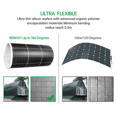 Tragbarer flexibler Solarflexibler formloser Sonnenkollektor des film-100W