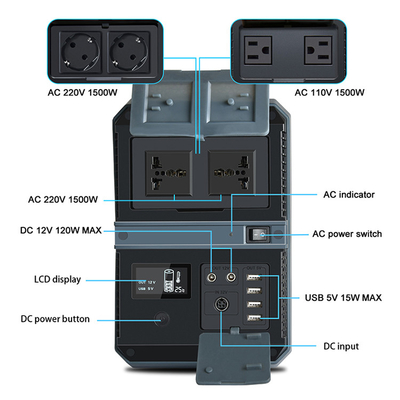 28,8 V 52,2 Ah 1503 Wh Solargenerator Station Lithium-Batteriepack