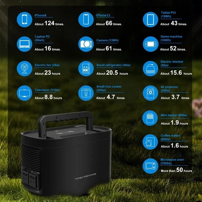 Lithium Portable Lifepo4 Solar Power Bank Station 1000W Außen für Auto Camping