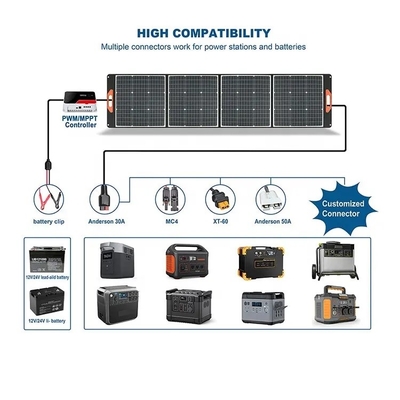 Neue hohe Wohnwagensolarausrüstungen des Sonnenkollektors 100W 200W des Autoparkplatzes der Leistungsfähigkeit 120w tragbare faltende kampierende mit USB-Ertrag