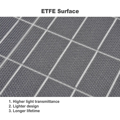 ETFE 100W Solarpanel Klappladekit 60w 100w 3 Falte 5 Falte jedes einzelnen Modul