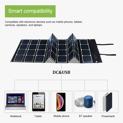 120W weg von faltbarem Sonnenkollektor Gitter Usb für Freien kampierendes Vanlife