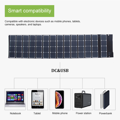 faltbarer Sonnenkollektor 180W Sunpower für Macht-Bank-kampierendes Reise-Boot