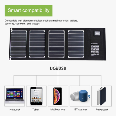 Tragbares faltbares Ladegerät des Sonnenkollektor-IPX4 20 Watt mit Ertrag Usb-2
