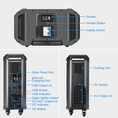 Kraftwerk-Generator-Satz Soems 4000W Lifepo4 tragbarer für kampierendes 2500wh