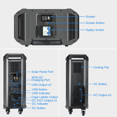 Batterie des Haus-Sonnenenergie tragbare Kraftwerk-Generators 2500wh LiFePO4