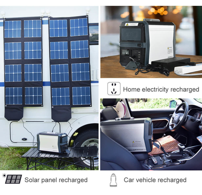 Sonnenkollektor-Generatorsystem-Inverter-Kampieren 1500W 1010Wh tragbares batteriebetriebenes