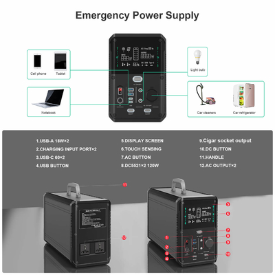 Tragbarer Solarenergie-Generator Soems Li Ion Power Station 240v mit Nachtsicht-System