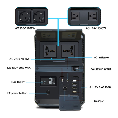 Kraftwerk-Generator FCC tragbarer 1000 Watt für CPAP-Maschine
