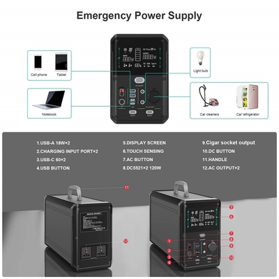 1000W 2000W Li Ion Power Station Emergency Solar trieb Mini Generator für im Freien an