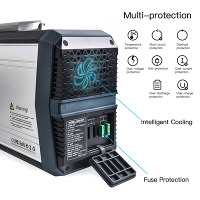 Kraftwerk-Solarbank USB QC3.0 der Lithium-Batterie-1000w kampierende für Beleuchtungssystem