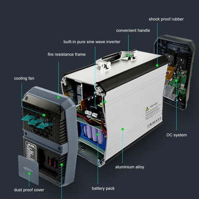 Alle in einem Inverter weg vom Gitter Li Ion Power Station Solar Generator 500W
