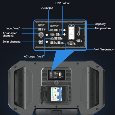 Hohe Leistung wieder aufladbarer angetriebener SolarMini Generator 4000W mit Wechselstrom-Ertrag