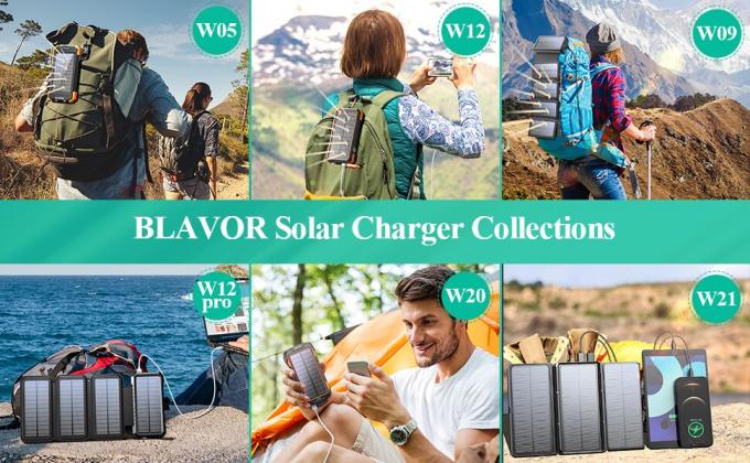 des Telefonladegeräts der Solarladegerätenergiebank Sonnenenergie der externen tragbares Ersatzladegerät Batterie-Bank