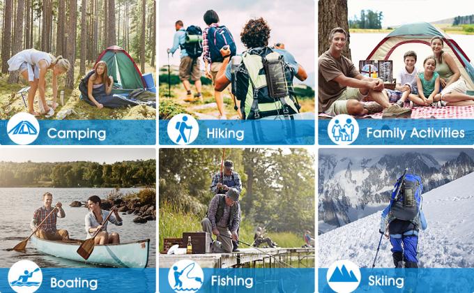 tragbares Solarladegerät