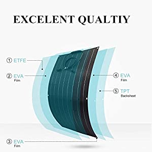 100 Watt-wasserdichter flexibler monokristalliner Sonnenkollektor-Monosolarmodul für RV 1