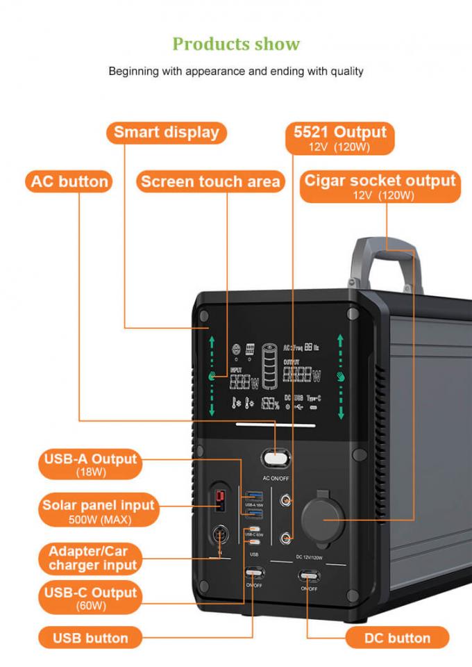 Tragbares Kraftwerk LithiumIon Emergency Solar Generator Lifepos 4 3000W